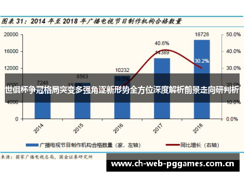 世俱杯争冠格局突变多强角逐新形势全方位深度解析前景走向研判析